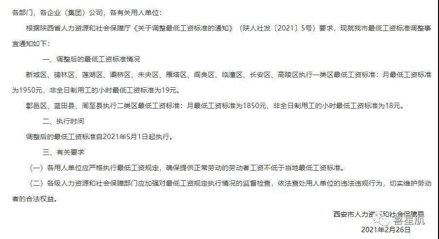 5月1日起陜西這些人最低工資標準均增加150！(圖1)