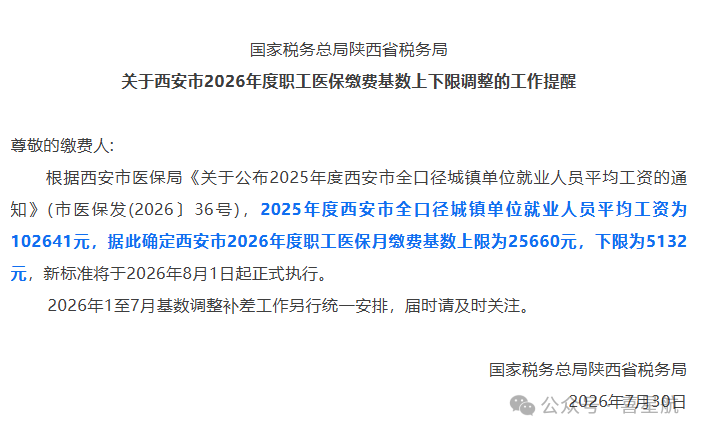重要提示,2026年職工養老、醫療、工傷、失業、公積金繳費基數(圖2) 65.png